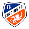 FC Cincinnati logo