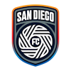 San Diego FC logo